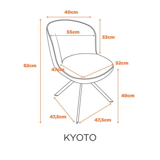 Kyoto