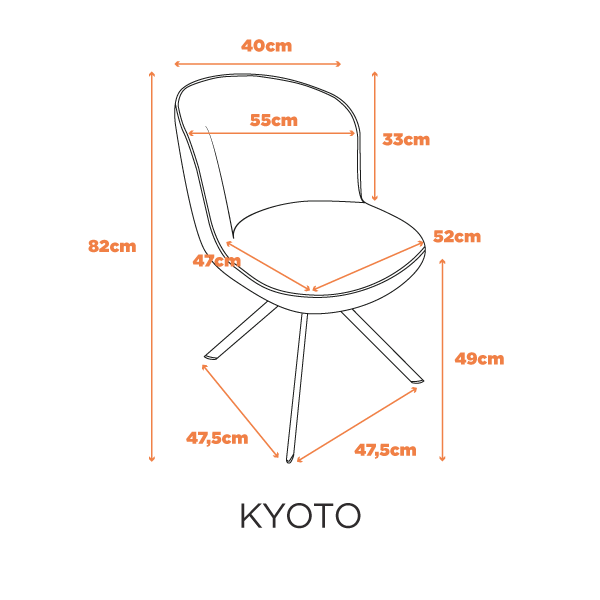 Kyoto
